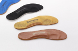 Birkenstock Insoles